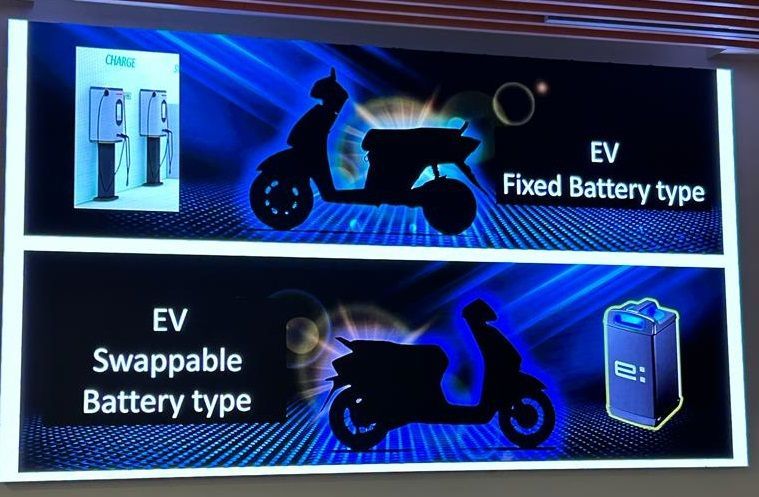 Honda Motorcycle and Scooter India EV Roadmap